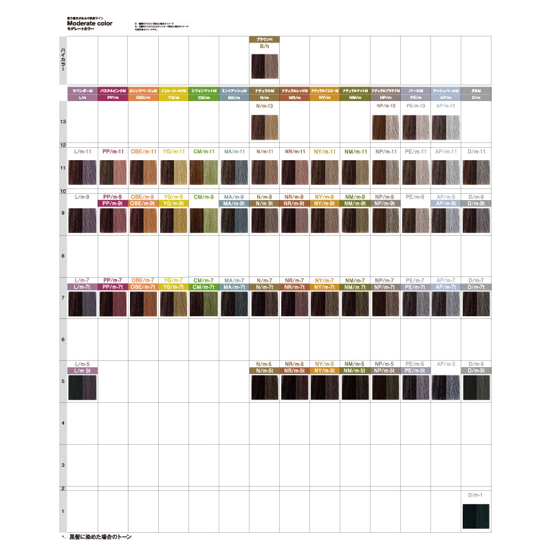 楽天市場】ナカノ キャラデコ モデレートカラー【ベビーブルー