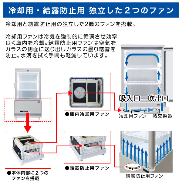 楽天市場】4面ガラス 冷蔵ショーケース 卓上型 105L ホワイト R4G