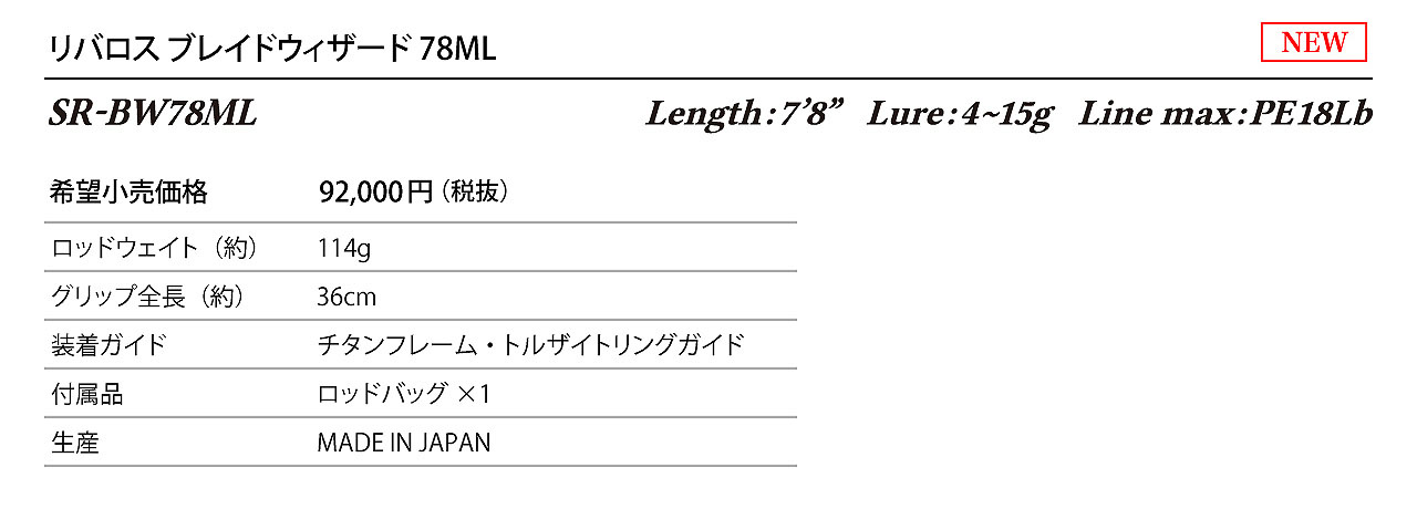 Supremo | スプリーモ
