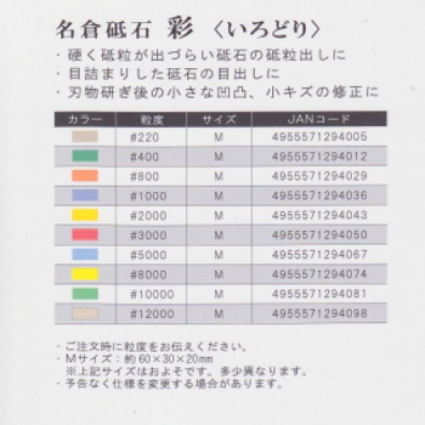 研ぎ始めと仕上がりに変化！！ ナニワ 名倉砥石 彩〈いろどり〉 60✕30
