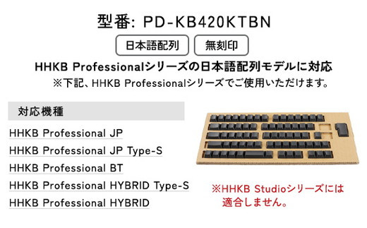 HHKB キートップセット（墨）日本語配列／無刻印 PD-KB420KTBN ※着日