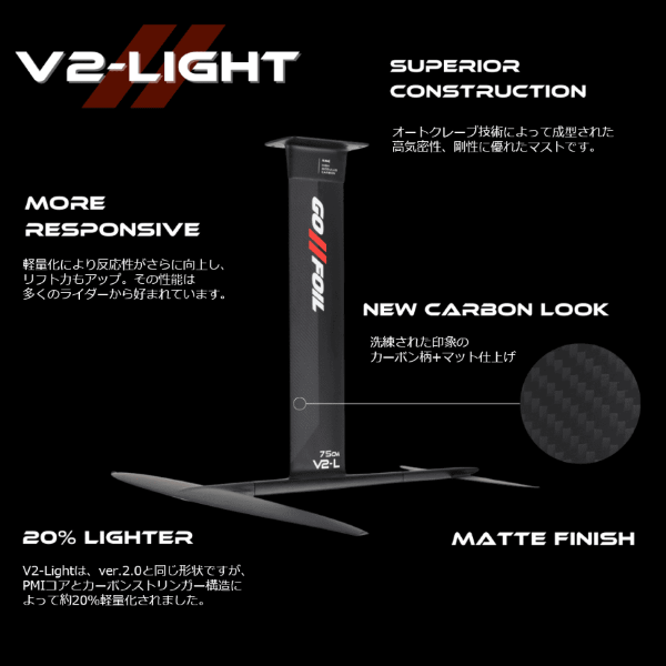 ゴーフォイル V2 ライト マスト 80cm / GO FOIL V2-Light mast