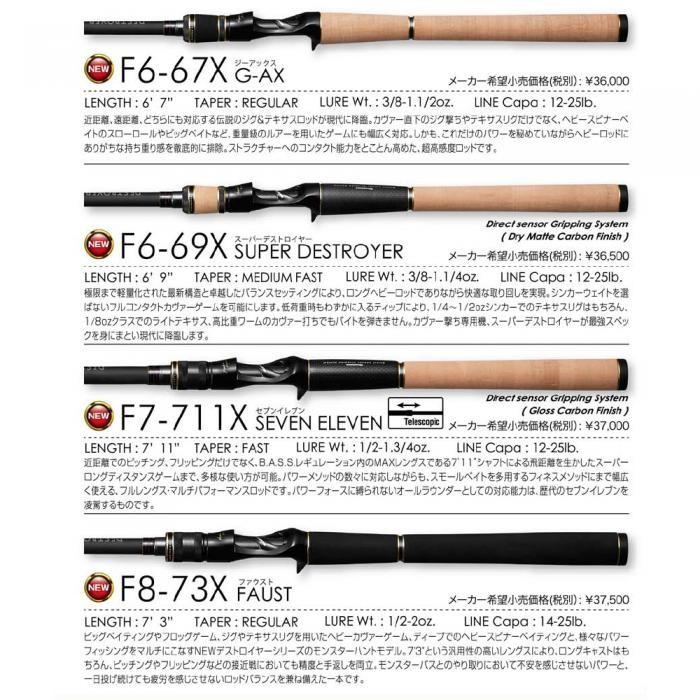 Megabass（メガバス） ニューデストロイヤー ゴーテン F5-510X