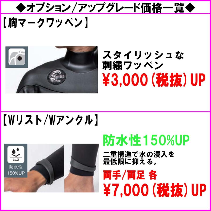 O'NEILL（オニール） 23-24 O'NEILL セミドライ サーフィン バック