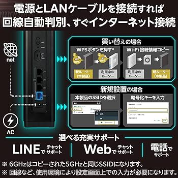 Amazon | エレコム WiFiルーター 無線LAN WiFi7 5765＋2882＋688Mbps